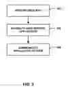 Fig. 05 - CUSTOMIZING MOBILE APPLICATIONS