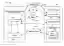 Fig. 01 - Application programming interface for managing time sharing option address space