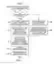 Fig. 09 - Identification of a protocol used in a message