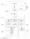 Fig. 09 - Social network application programming interface