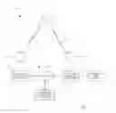 Fig. 02 - System and method for selecting audio/video content for presentation to a user in response to monitored user activity