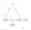 Fig. 02 - SYSTEM AND METHOD FOR ADJUSTING PRESENTATION CHARACTERISTICS OF AUDIO/VIDEO CONTENT IN RESPONSE TO DETECTION OF USER SLEEPING PATTERNS