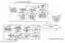 Fig. 01 - Method for providing and obtaining content