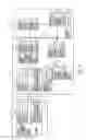 Fig. 10 - Method for providing and obtaining content
