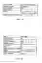 Fig. 17 - Method for providing and obtaining content
