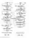 Fig. 30 - Method for providing and obtaining content