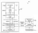 Fig. 01 - System and method for firmware based anti-malware security