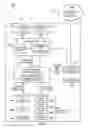 Fig. 09 - System and method for below-operating system modification of malicious code on an electronic device