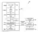Fig. 01 - SYSTEM AND METHOD FOR BELOW-OPERATING SYSTEM REPAIR OF RELATED MALWARE-INFECTED THREADS AND RESOURCES