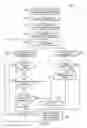 Fig. 04 - SYSTEM AND METHOD FOR BELOW-OPERATING SYSTEM REPAIR OF RELATED MALWARE-INFECTED THREADS AND RESOURCES