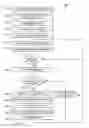 Fig. 08 - SYSTEM AND METHOD FOR BELOW-OPERATING SYSTEM REPAIR OF RELATED MALWARE-INFECTED THREADS AND RESOURCES