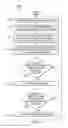Fig. 16 - SYSTEM AND METHOD FOR BELOW-OPERATING SYSTEM REPAIR OF RELATED MALWARE-INFECTED THREADS AND RESOURCES