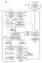 Fig. 09 - System and method for below-operating system protection of an operating system kernel