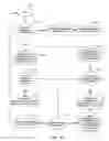 Fig. 20 - Secure data parser method and system