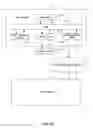 Fig. 22 - Secure data parser method and system
