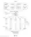 Fig. 49 - Secure data parser method and system