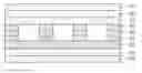 Fig. 01 - Method for manufacturing fabric type circuit board