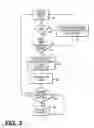 Fig. 04 - Hydraulic system having fixable multi-actuator relationship
