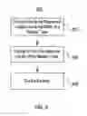 Fig. 06 - SYSTEMS AND METHODS FOR CORRUGATING A METALLIC TAPE