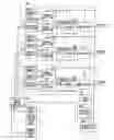 Fig. 01 - CHROMATOGRAPH