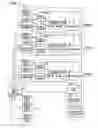 Fig. 02 - CHROMATOGRAPH