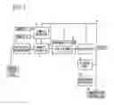 Fig. 06 - CHROMATOGRAPH