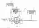 Fig. 01 - POSITIVE DISPLACEMENT GAS-LIQUID TWO-PHASE FLOWMETER AND MULTI PHASE FLOW RATE MEASUREMENT SYSTEM