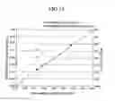 Fig. 11 - POSITIVE DISPLACEMENT GAS-LIQUID TWO-PHASE FLOWMETER AND MULTI PHASE FLOW RATE MEASUREMENT SYSTEM