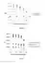Fig. 02 - METHOD OF IMPROVING THE PROPERTIES OF A COMPONENT OF A MEDICAL DEVICE COMPRISING A NICKEL-TITANIUM-CHROMIUM ALLOY
