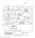Fig. 01 - System and method for producing three-dimensional multi-layer objects from digital models
