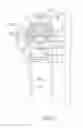 Fig. 06 - Safety assembly for a roller blind