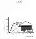 Fig. 32 - Ultra-light sound insulator