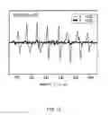 Fig. 11 - Method for Producing Superoxide, Method for Evaluating Superoxide Scavenging Ability, Device for Producing Superoxide, and Device for Evaluating Superoxide Scavenging Ability