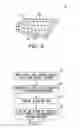 Fig. 05 - Cellular reservoir and methods related thereto
