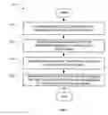 Fig. 05 - Rotor blade de-icing system