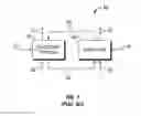 Fig. 02 - System and method for dual fluidized bed gasification