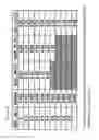 Fig. 07 - Multilayer Rare Earth Device