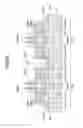 Fig. 49 - Semiconductor device and fabrication method