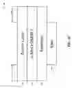 Fig. 07 - Semiconductor materials, apparatuses and methods