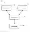 Fig. 01 - Talking Power Management Utility