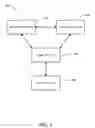 Fig. 02 - Talking Power Management Utility