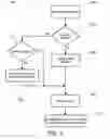 Fig. 04 - Talking Power Management Utility