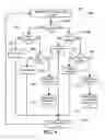 Fig. 05 - Talking Power Management Utility