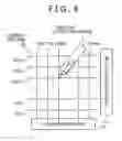 Fig. 05 - Position pointer