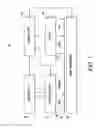 Fig. 02 - Inkjet web printer and duplex web printing path