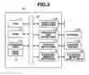 Fig. 03 - Printing apparatus, print control method, and program