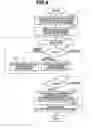 Fig. 07 - Printing apparatus, print control method, and program