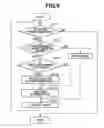 Fig. 10 - Printing apparatus, print control method, and program