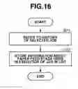 Fig. 17 - Printing apparatus, print control method, and program