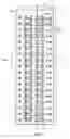 Fig. 07 - Portable power and signal distribution system for a controllable system including multiple devices